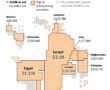 UsAidWashPost